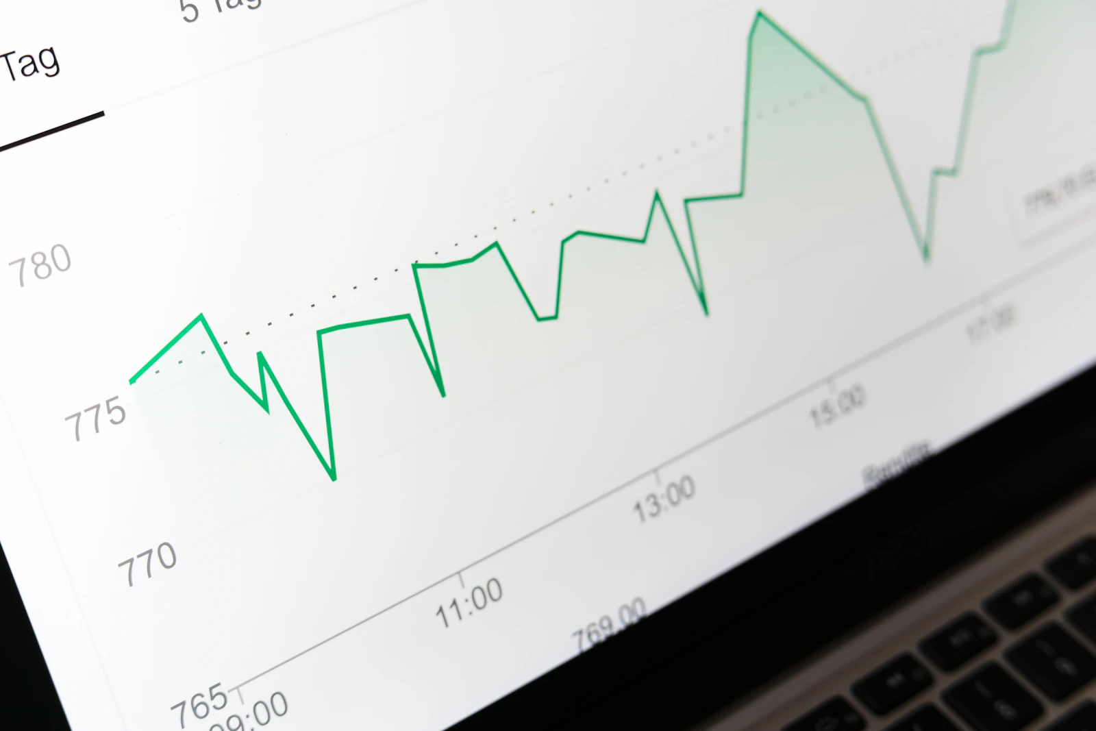 Bilan simplifié : Guide complet pour votre entreprise